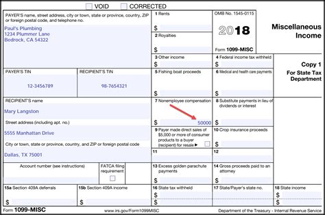 Information returns (Forms 1099) .